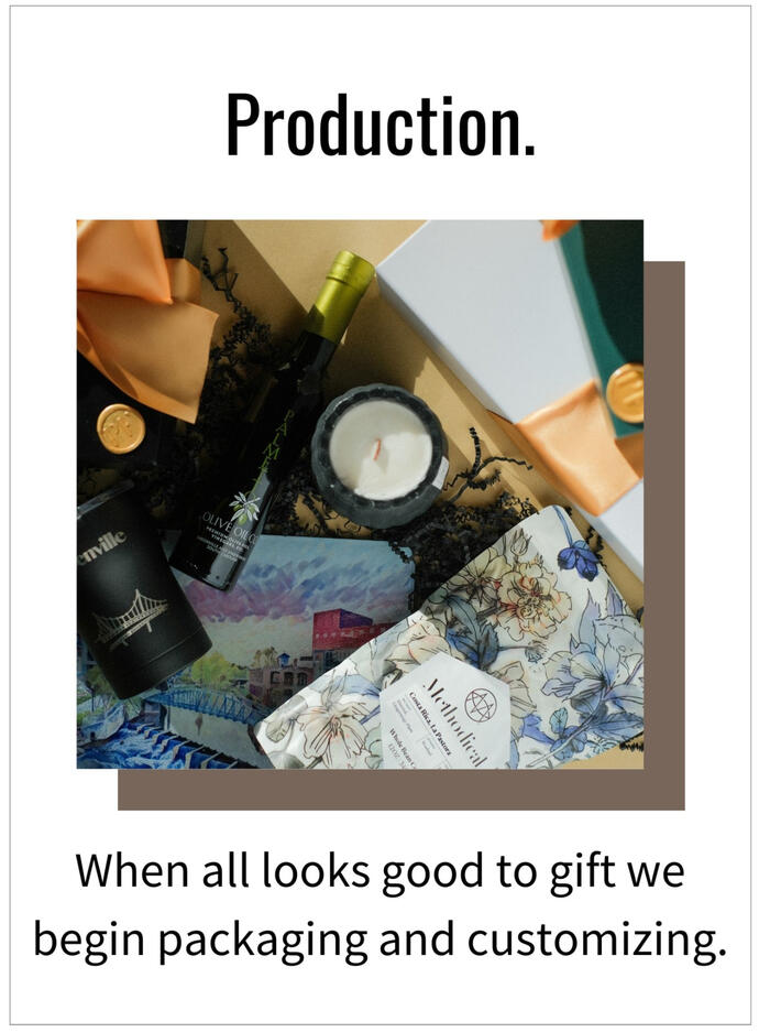 Production Production